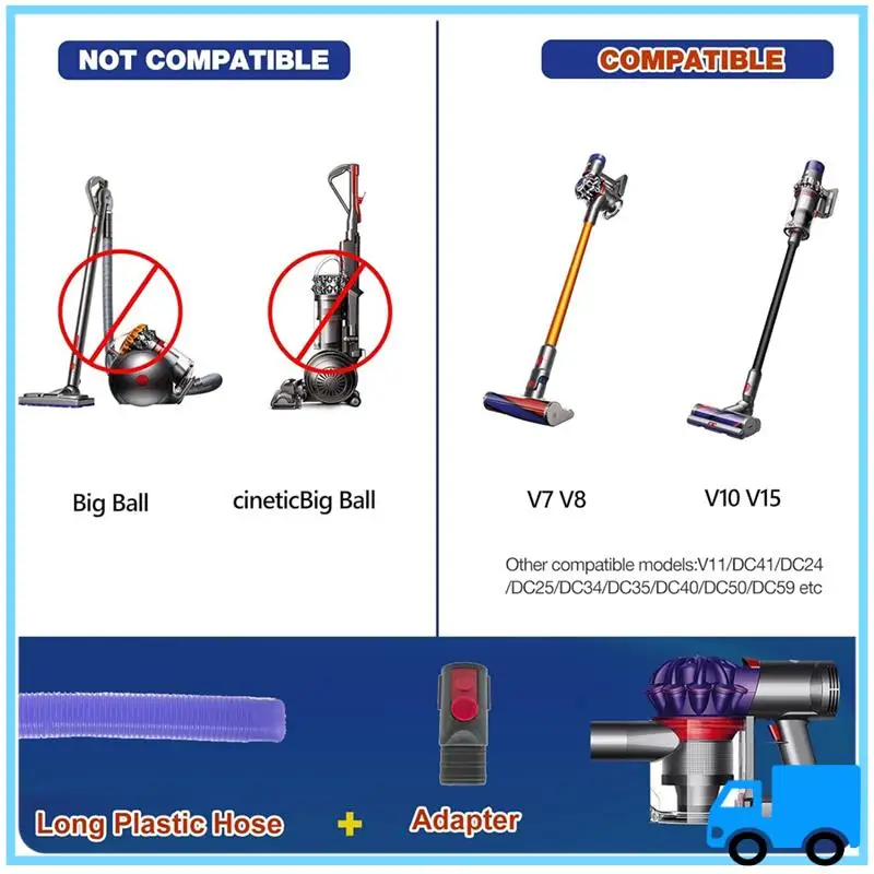Новейший комплект для очистки вентиляционных отверстий для Dyson V7 V8 V10 V11 V15, насадка для вакуумного шланга, средство для удаления ворса для уборки с замком переключателя Dura
Новейший комплект для очистки вентиляционных отверстий для Dyson V7 V8 V10 V11 V15, насадка для вакуумного шланга, средство для удаления ворса для уборки с замком переключателя Dura