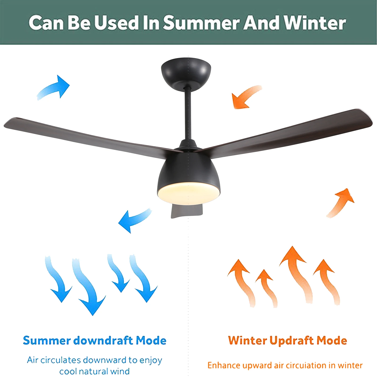 52 Inch 6-Speed Ceiling Fan with Light Remote Control Timer LED 3 Color Temperature Quiet Motor Reversible Blades for Bedroom Living Room Home Office
52 Inch 6-Speed Ceiling Fan with Light Remote Control Timer LED 3 Color Temperature Quiet Motor Reversible Blades for Bedroom Living Room Home Office