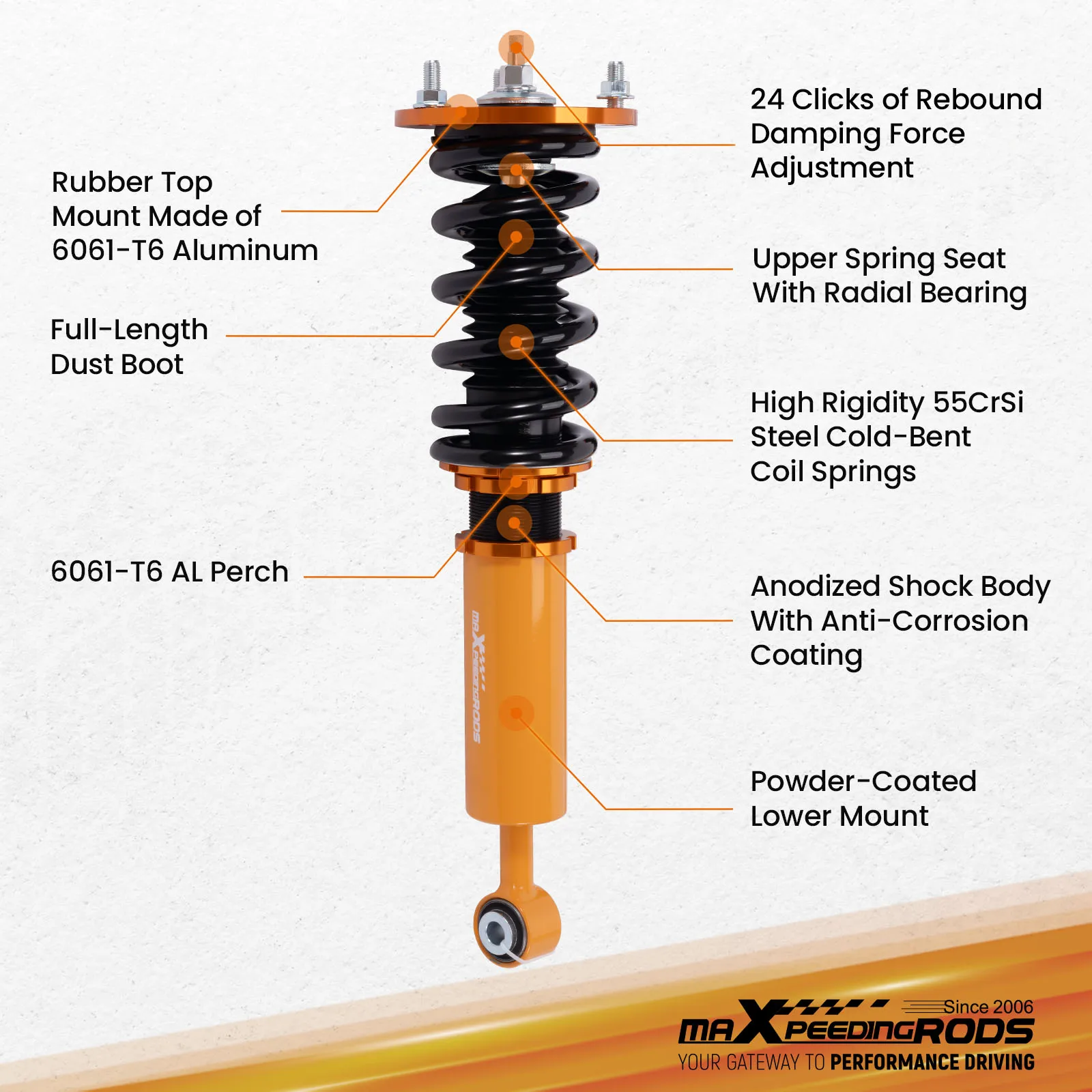 Coilover 24-позиционный регулируемый комплект амортизаторов для Lexus LS430 2001-2006 для Toyota Celsior 2000.08-2006.05 JPN UCF30
Coilover 24-позиционный регулируемый комплект амортизаторов для Lexus LS430 2001-2006 для Toyota Celsior 2000.08-2006.05 JPN UCF30