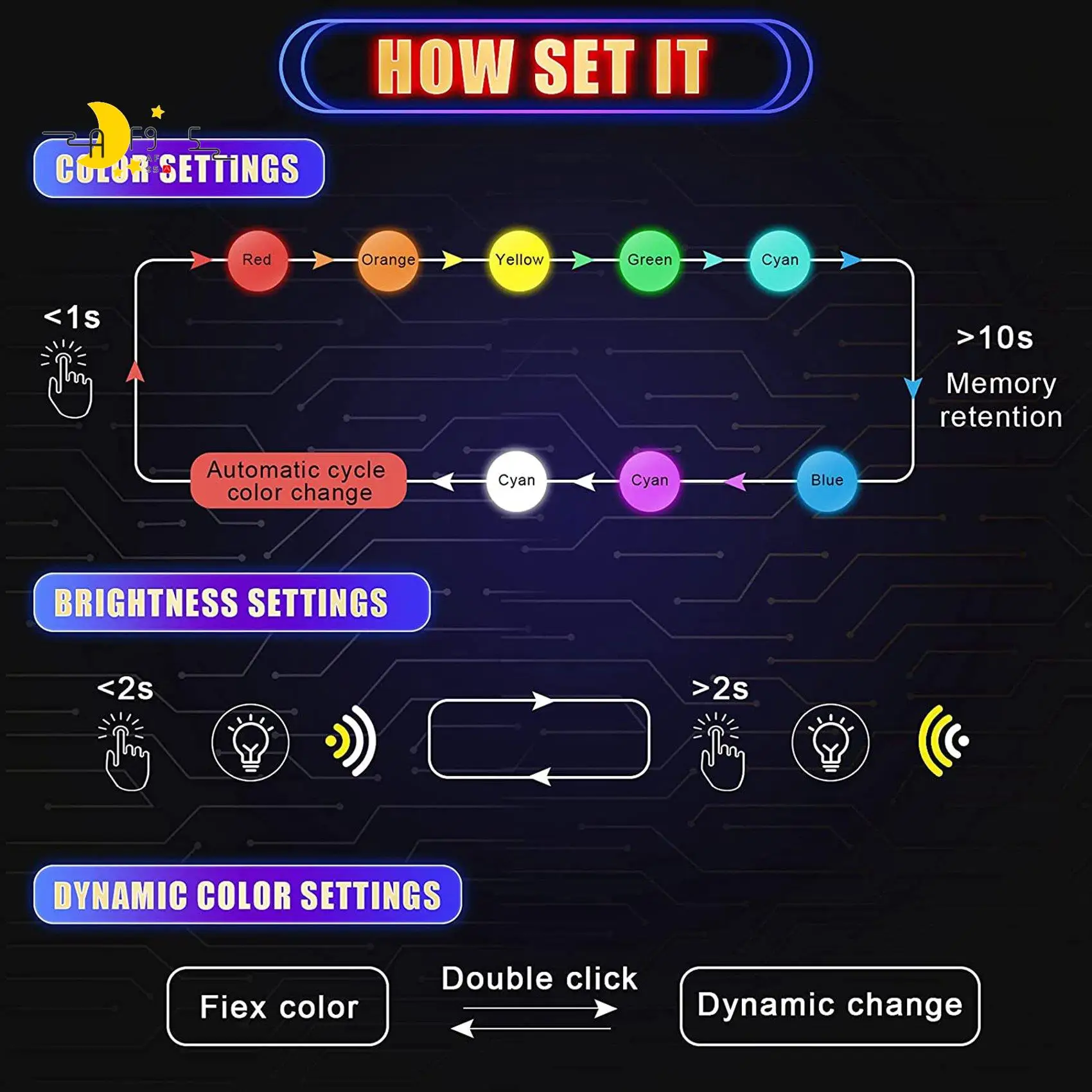 AF95-мини USB светодиодный светильник, RGB светодиодное внутреннее освещение автомобиля DC 5 В, светильник для клавиатуры ноутбука, украшение для дома и офиса, ночник
AF95-мини USB светодиодный светильник, RGB светодиодное внутреннее освещение автомобиля DC 5 В, светильник для клавиатуры ноутбука, украшение для дома и офиса, ночник