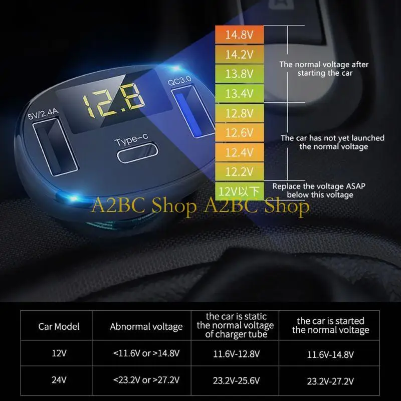 A2BC Многофункциональное зарядное устройство для телефона RV 12-24 В двойной USB-порт для Type C
A2BC Многофункциональное зарядное устройство для телефона RV 12-24 В двойной USB-порт для Type C