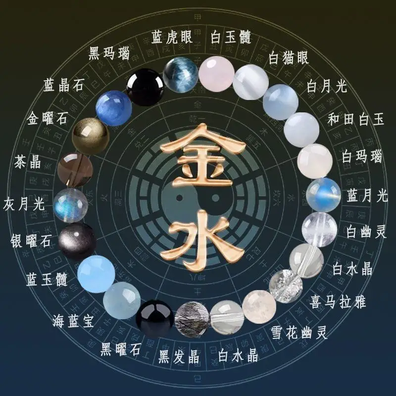 Браслет-амулет «Пять элементов»: Золото, Дерево, Вода, Огонь, Земля. Натуральные кристаллы, разнообразные круглые бусины, шнурок Хань. Для роскошных подарков.
Браслет-амулет «Пять элементов»: Золото, Дерево, Вода, Огонь, Земля. Натуральные кристаллы, разнообразные круглые бусины, шнурок Хань. Для роскошных подарков.