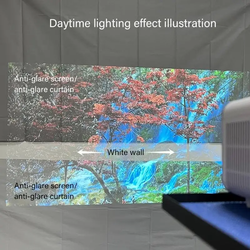 Y1UB AntiGlare Projection Screen 16:9 Aspect Ratio High Contrast Display Optimal For Low Lumen Devices Wrinkle Resistant
Y1UB AntiGlare Projection Screen 16:9 Aspect Ratio High Contrast Display Optimal For Low Lumen Devices Wrinkle Resistant