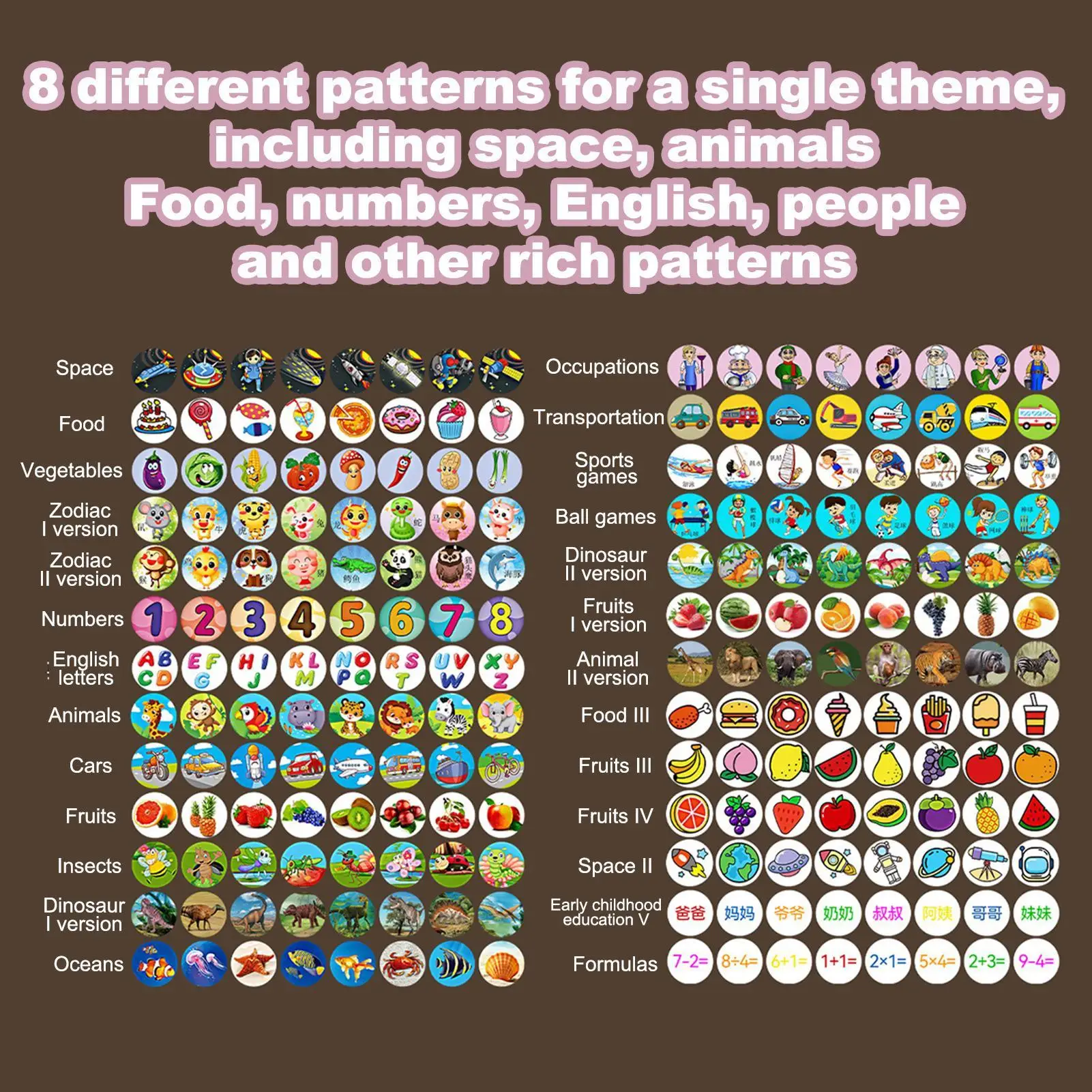 Kids Flashlight Projector 120 Patterns Projection Flashlights for Kids Fine Motor Toys Projection Flashlight Educational Toys
Kids Flashlight Projector 120 Patterns Projection Flashlights for Kids Fine Motor Toys Projection Flashlight Educational Toys