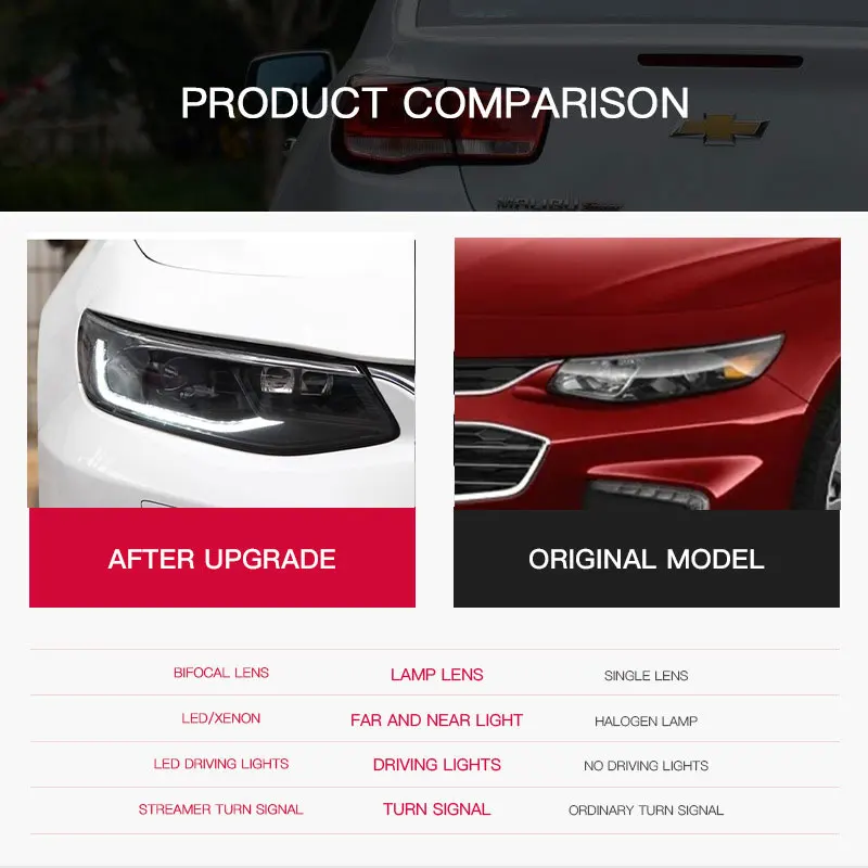 Car Headlights for Chevrolet Malibu XL 2016-2018 Headlights Assembly Modified Day Running Lamp Flow Turn signal Xenon Headlight
Car Headlights for Chevrolet Malibu XL 2016-2018 Headlights Assembly Modified Day Running Lamp Flow Turn signal Xenon Headlight