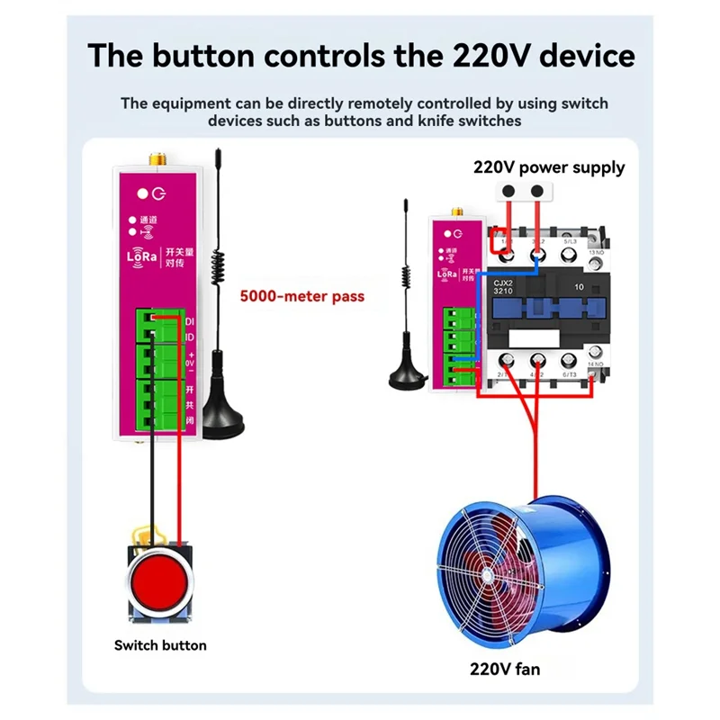 B37B-LORA Remote Switching Intercom Control Module With Wireless Bidirectional Switch
B37B-LORA Remote Switching Intercom Control Module With Wireless Bidirectional Switch