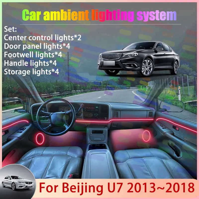 Для Beijing U7 2013 ~ 2018 MK1 Senova D80 BAIC Auto 2/24 в 1, автомобильная атмосферная лампа, RGB абажур, ансамбль, стример, атмосферный набор
Для Beijing U7 2013 ~ 2018 MK1 Senova D80 BAIC Auto 2/24 в 1, автомобильная атмосферная лампа, RGB абажур, ансамбль, стример, атмосферный набор