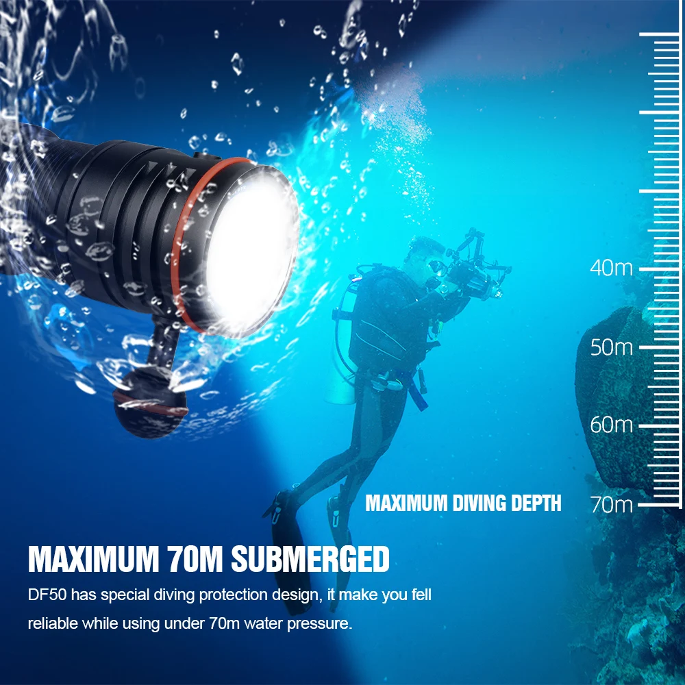 TrustFire DF50 Diving Light -6500LM Strong Diving Flashlight LED USB Rechargeable 70m Underwater Lighting
TrustFire DF50 Diving Light -6500LM Strong Diving Flashlight LED USB Rechargeable 70m Underwater Lighting