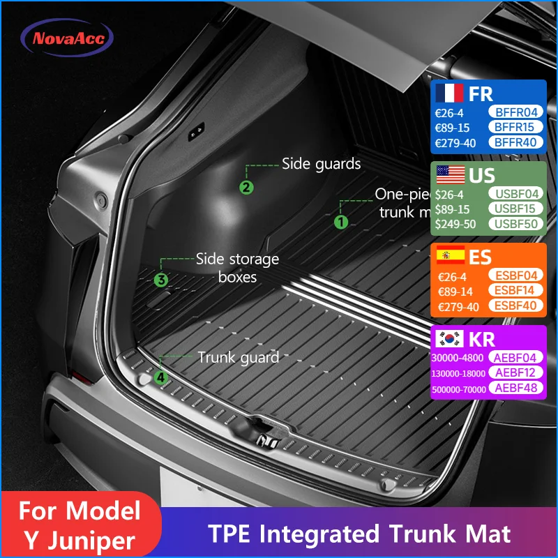 Встроенный коврик в багажник TPE для Tesla Model Y Juniper 2025, автомобильные двухслойные напольные ковры, износостойкий защитный вкладыш для багажника
Встроенный коврик в багажник TPE для Tesla Model Y Juniper 2025, автомобильные двухслойные напольные ковры, износостойкий защитный вкладыш для багажника
