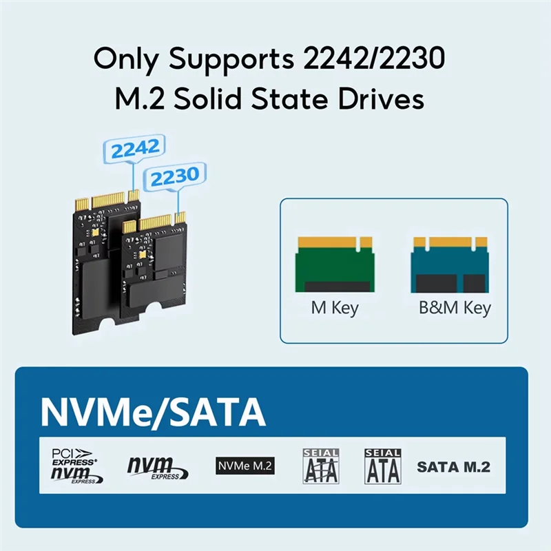 Корпус Superior-2230 2242 M.2 серебристого цвета, USB 3.2 20 Гбит/с для Nvme и SATA Ssds, корпус Pcie без инструментов
Корпус Superior-2230 2242 M.2 серебристого цвета, USB 3.2 20 Гбит/с для Nvme и SATA Ssds, корпус Pcie без инструментов