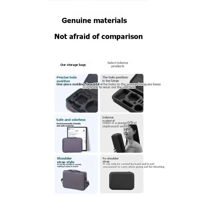 【ДЕНЬ БЛАГОДАРЕНЬЯ】Рюкзак-сумка для хранения DJI NEO Sensing из ткани Оксфорд, на одно плечо, для дрона
【ДЕНЬ БЛАГОДАРЕНЬЯ】Рюкзак-сумка для хранения DJI NEO Sensing из ткани Оксфорд, на одно плечо, для дрона