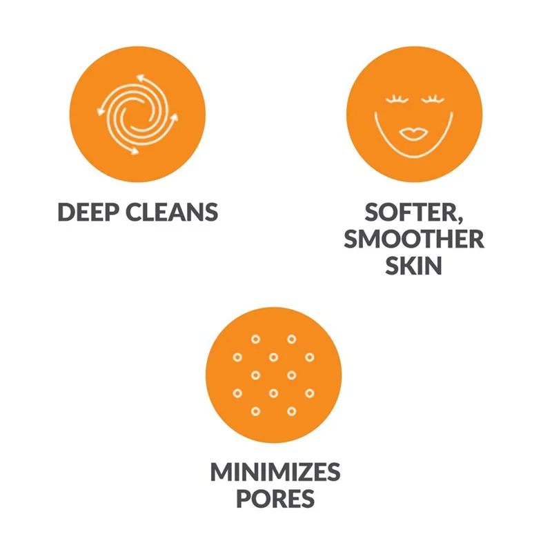 Replacement Facial Brush Head Set For Clarisonic Mia 1, Mia 2, Mia Fit, Alpha Fit, Smart Profile Uplift - 4 Units
Replacement Facial Brush Head Set For Clarisonic Mia 1, Mia 2, Mia Fit, Alpha Fit, Smart Profile Uplift - 4 Units