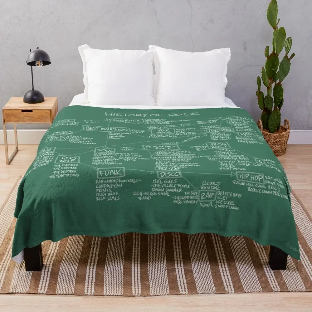 History Of Rock Throw Blanket Fuzzy Plush Throw Blanket for Sofa Chair
History Of Rock Throw Blanket Fuzzy Plush Throw Blanket for Sofa Chair