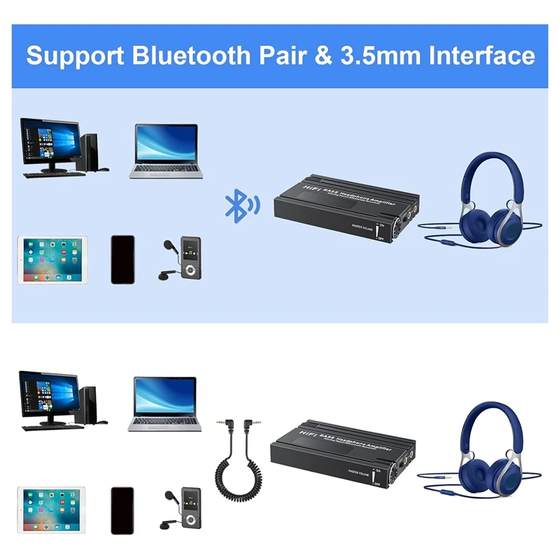 Y16A HiFi Bluetooth Headphone Amplifier Portable HiFi Earphone Amp with Bass Volume Control for MP3/MP4/Phones/Digital Player
Y16A HiFi Bluetooth Headphone Amplifier Portable HiFi Earphone Amp with Bass Volume Control for MP3/MP4/Phones/Digital Player
