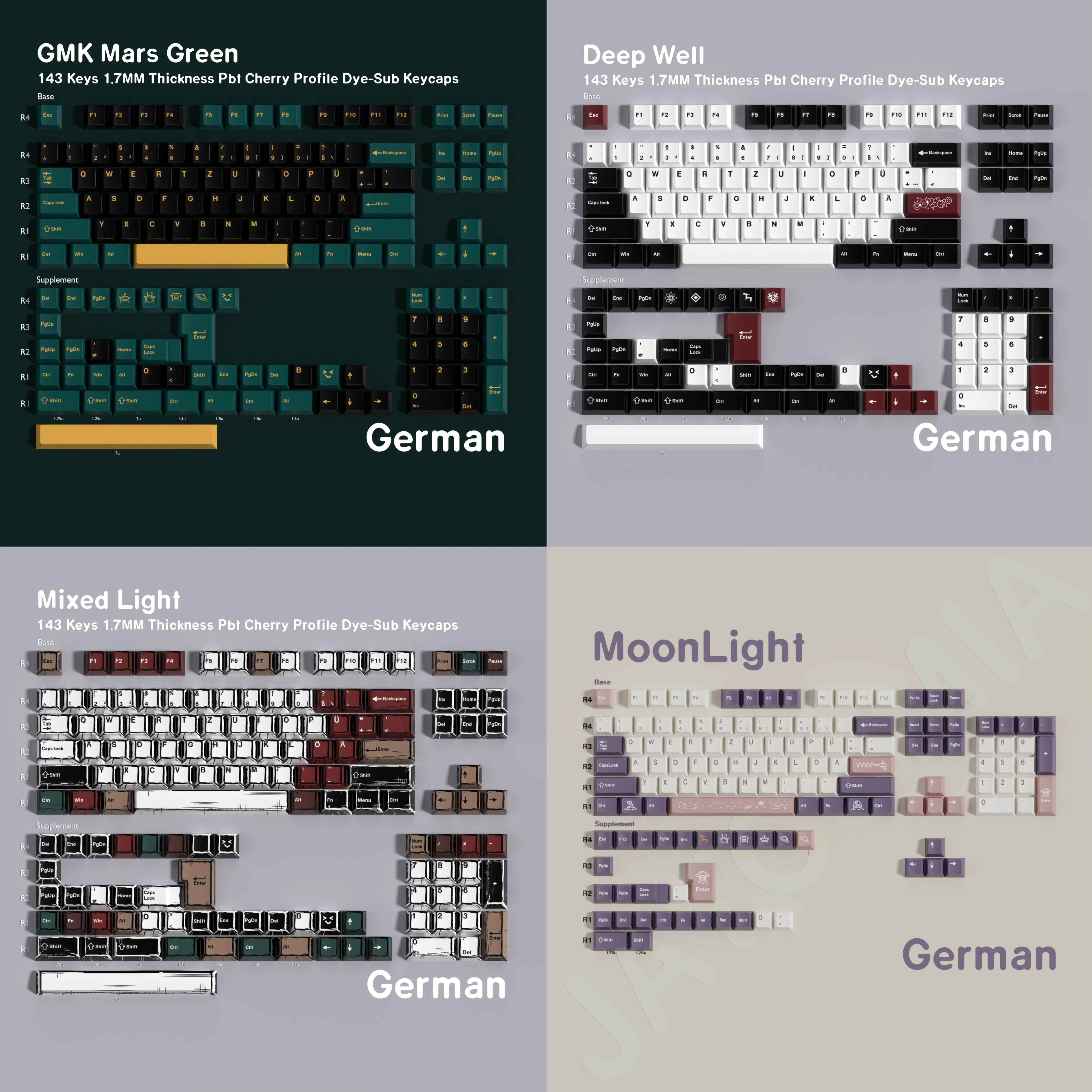 Немецкие механические колпачки для клавиш Cherry Profile PBT Big Set GMK Copy EVA 01, колпачки для клавиш Sub Dye DE для механической клавиатуры
Немецкие механические колпачки для клавиш Cherry Profile PBT Big Set GMK Copy EVA 01, колпачки для клавиш Sub Dye DE для механической клавиатуры