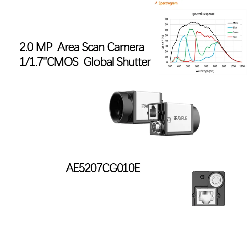 IRAYPLE AE5207CG010E 2.0MP Industrial Camera
IRAYPLE AE5207CG010E 2.0MP Industrial Camera