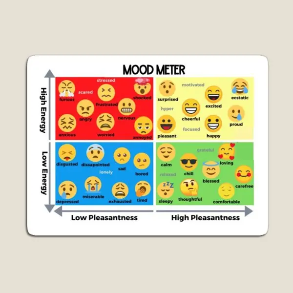 Магнитные наклейки Emoticon с измерителем настроения, милый держатель, декор для детей, забавная игрушка для детской холодильника, для дома и детей
Магнитные наклейки Emoticon с измерителем настроения, милый держатель, декор для детей, забавная игрушка для детской холодильника, для дома и детей