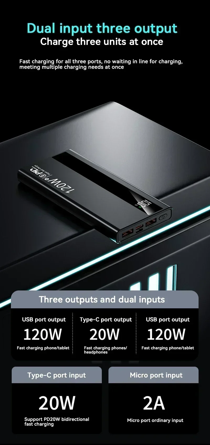 Lenovo 500000mAh 120W Portable Power Bank Large Capacity Super Fast Charge External Battery For Xiaomi Iphone 2026New Lenovo 500000mAh 120W Portable Power Bank Large Capacity Super Fast Charge External Battery For Xiaomi Iphone 2026New