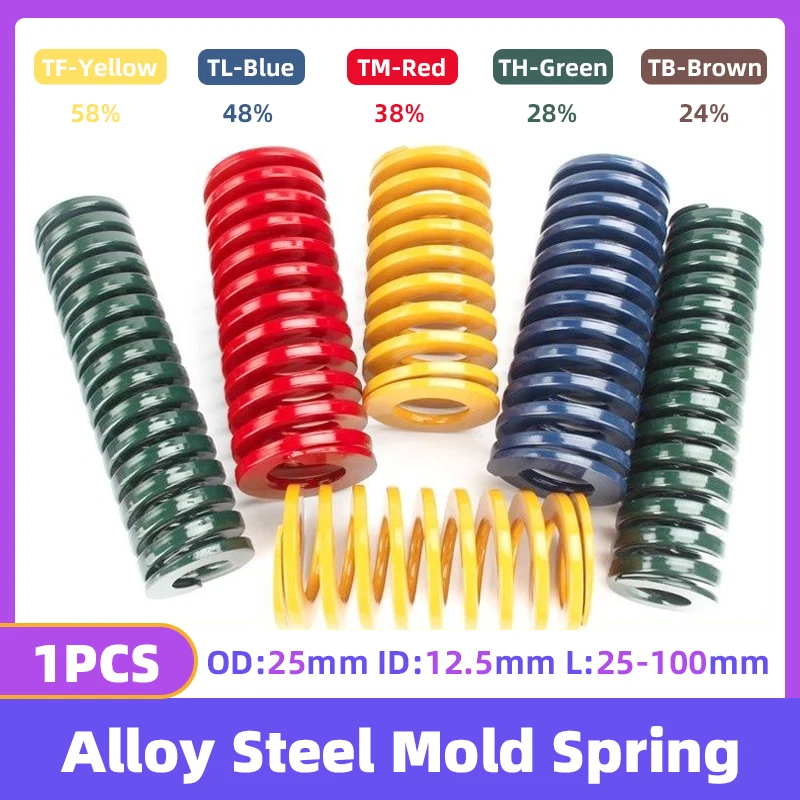 Creamily 1PCS Die Spring Spiral Stamping Compression Mould Spring For Rear Trunk Tailgate Strut Support Lift Bar Tools For Car
Creamily 1PCS Die Spring Spiral Stamping Compression Mould Spring For Rear Trunk Tailgate Strut Support Lift Bar Tools For Car