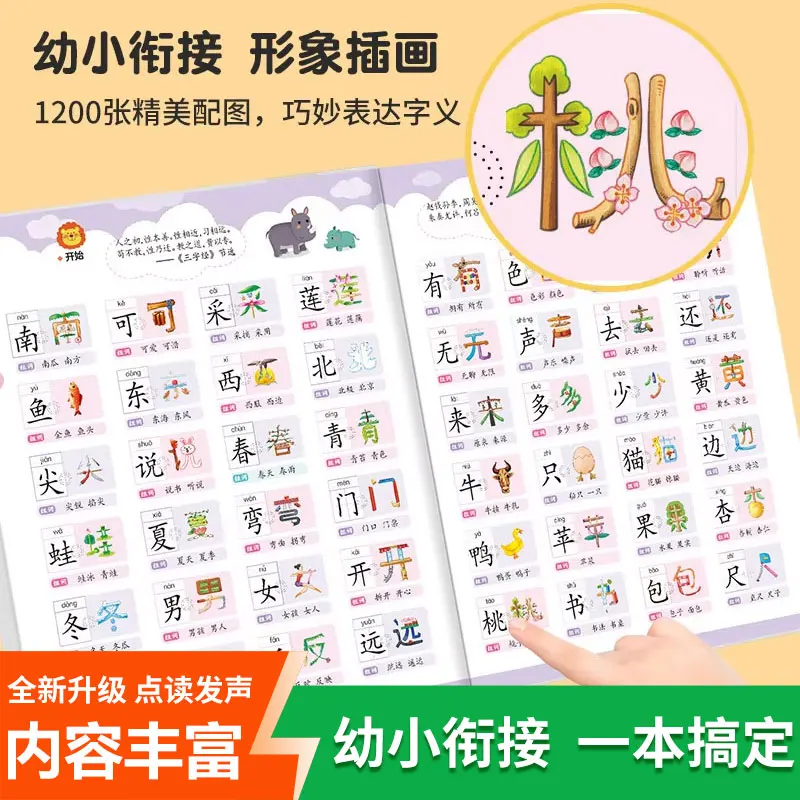 Chinese Character Learning, Audiobooks, Cognitive Early Education, Children's Character Recognition Books
Chinese Character Learning, Audiobooks, Cognitive Early Education, Children's Character Recognition Books
