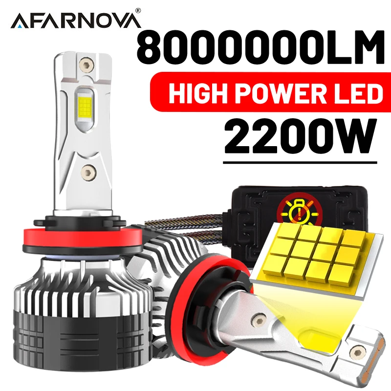 2200W Turbo H7 LED CANBUS H4 H11 Light Mini Head Lamp 1:1 9570 CSP Car Bulb H1 H3 HB3 HB4 LED Headlight Bulbs with Fan 6000K
2200W Turbo H7 LED CANBUS H4 H11 Light Mini Head Lamp 1:1 9570 CSP Car Bulb H1 H3 HB3 HB4 LED Headlight Bulbs with Fan 6000K