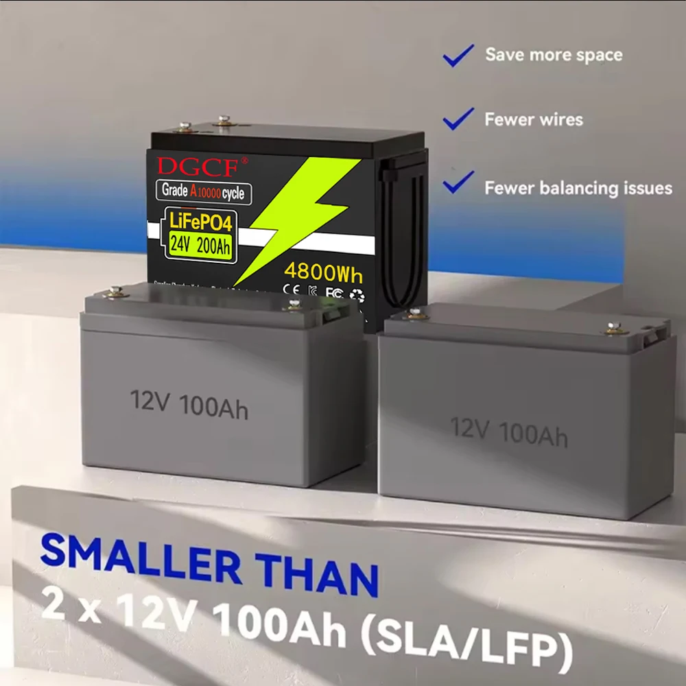 24V400Ah 9600Wh LiFePO4 Lithium Battery, Built-in 200A BMS, Rechargeable Battery, for RV/Camper, Solar, Marine, Overland/V
24V400Ah 9600Wh LiFePO4 Lithium Battery, Built-in 200A BMS, Rechargeable Battery, for RV/Camper, Solar, Marine, Overland/V