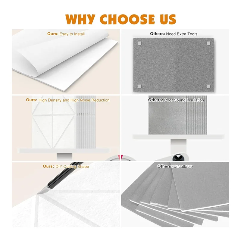 AA67-12Pcs Self Adhesive Acoustic Panels,12X12X0.4 Inch Soundproof Wall Panels For Home, Recording Studio, Office
AA67-12Pcs Self Adhesive Acoustic Panels,12X12X0.4 Inch Soundproof Wall Panels For Home, Recording Studio, Office