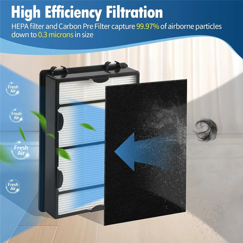 THIVN-True HAPF600 HEPA-фильтр и замена предварительного фильтра для Holmes HAPF600 HAPF8650 HAP615 HAP625 фильтры для очистителей воздуха
THIVN-True HAPF600 HEPA-фильтр и замена предварительного фильтра для Holmes HAPF600 HAPF8650 HAP615 HAP625 фильтры для очистителей воздуха