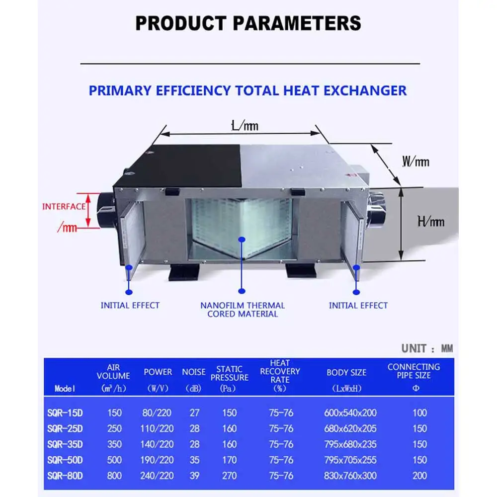 Heat Exchanger Fan for Indoor Air Quality Improvement Home Fresh Air Ventilator System Silent Exhaust Purification
Heat Exchanger Fan for Indoor Air Quality Improvement Home Fresh Air Ventilator System Silent Exhaust Purification