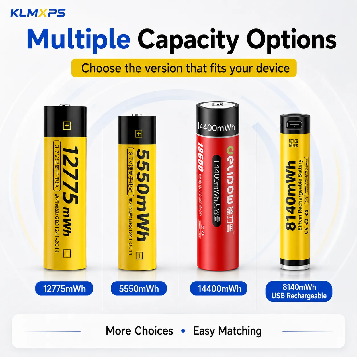 18650 Battery 12775mWh High Capacity 3.7V Rechargeable Lithium Cell for Strong Light Flashlight Torch Headlamp
18650 Battery 12775mWh High Capacity 3.7V Rechargeable Lithium Cell for Strong Light Flashlight Torch Headlamp
