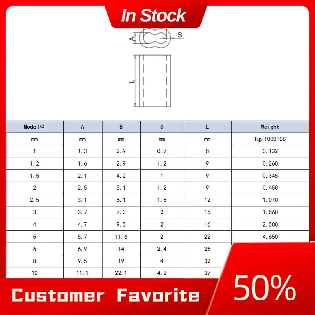 AT03 Топ 5/32 дюйма (4 мм) диаметр троса алюминиевые втулки зажимы фитинги кабельные обжимы 100 шт.
AT03 Топ 5/32 дюйма (4 мм) диаметр троса алюминиевые втулки зажимы фитинги кабельные обжимы 100 шт.