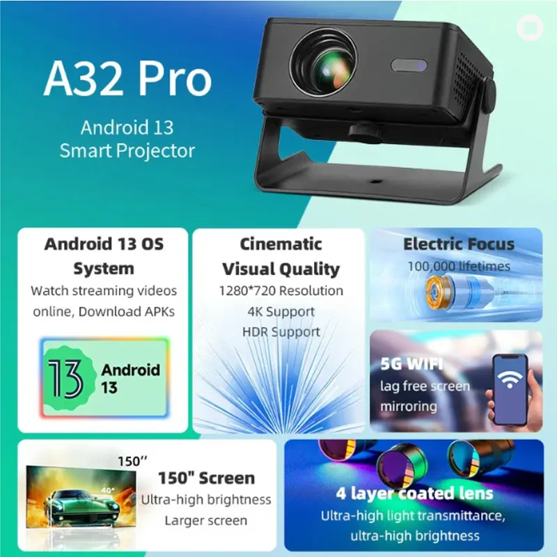 NEW A32 Projector, Android 13, Dual-Band WiFi 6, 150 ANSI, 720P Native, 1080P Decoding, Auto Keystone, 180° Rotation.
NEW A32 Projector, Android 13, Dual-Band WiFi 6, 150 ANSI, 720P Native, 1080P Decoding, Auto Keystone, 180° Rotation.