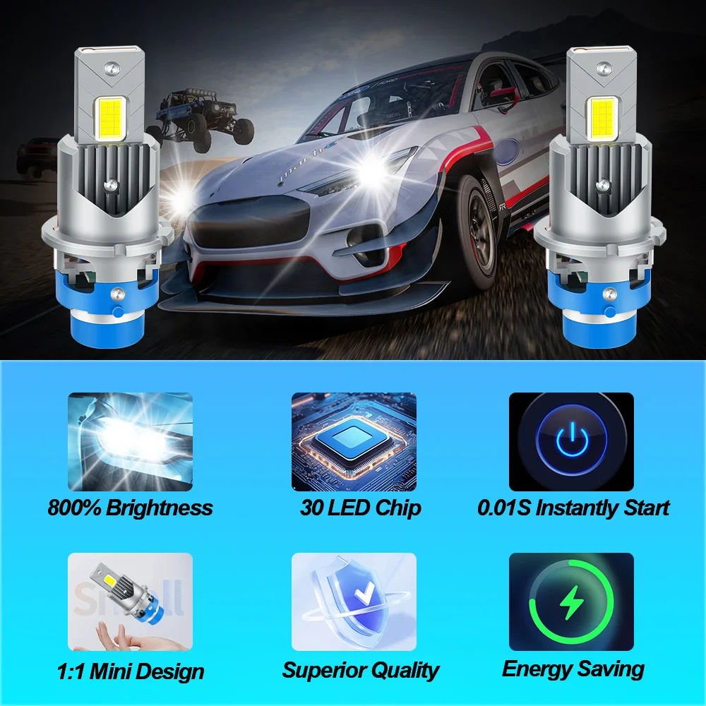 2PCS D4R D4S LED Car Headlight super bright 20000LM 6000K 150W High Power HID Replacement Xenon Bulb With Turbo Fan Plug&Play
2PCS D4R D4S LED Car Headlight super bright 20000LM 6000K 150W High Power HID Replacement Xenon Bulb With Turbo Fan Plug&Play