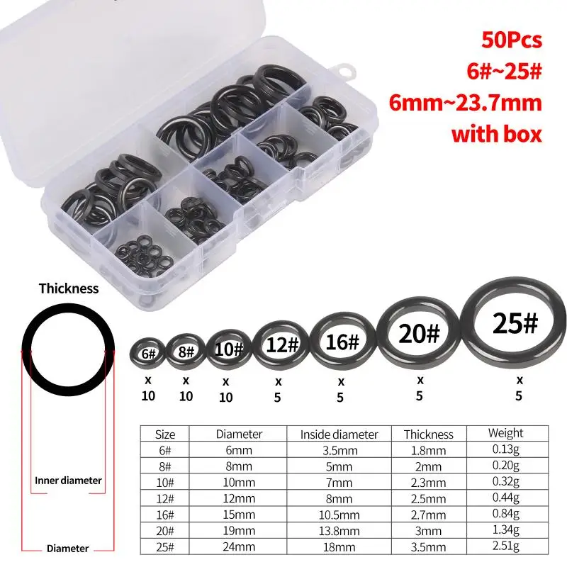 Alconite Ring Set Ring Wear Resistant Ceramic Guide Ring Rod Eye Replacement Kit Fishing Rod Repair Kit Fishing Rod Guides
Alconite Ring Set Ring Wear Resistant Ceramic Guide Ring Rod Eye Replacement Kit Fishing Rod Repair Kit Fishing Rod Guides