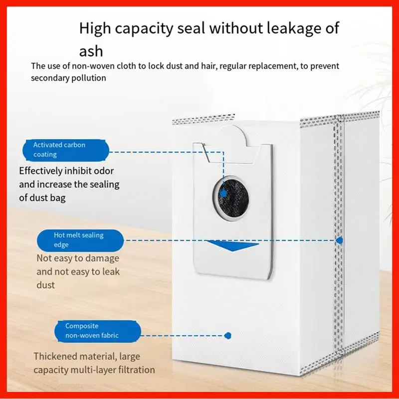 Для Ecovacs X5 PRO аксессуары для подметального робота, мешок для пыли, расходные материалы для швабры, боковая роликовая щетка, фильтрующие элементы, боковая щетка
Для Ecovacs X5 PRO аксессуары для подметального робота, мешок для пыли, расходные материалы для швабры, боковая роликовая щетка, фильтрующие элементы, боковая щетка