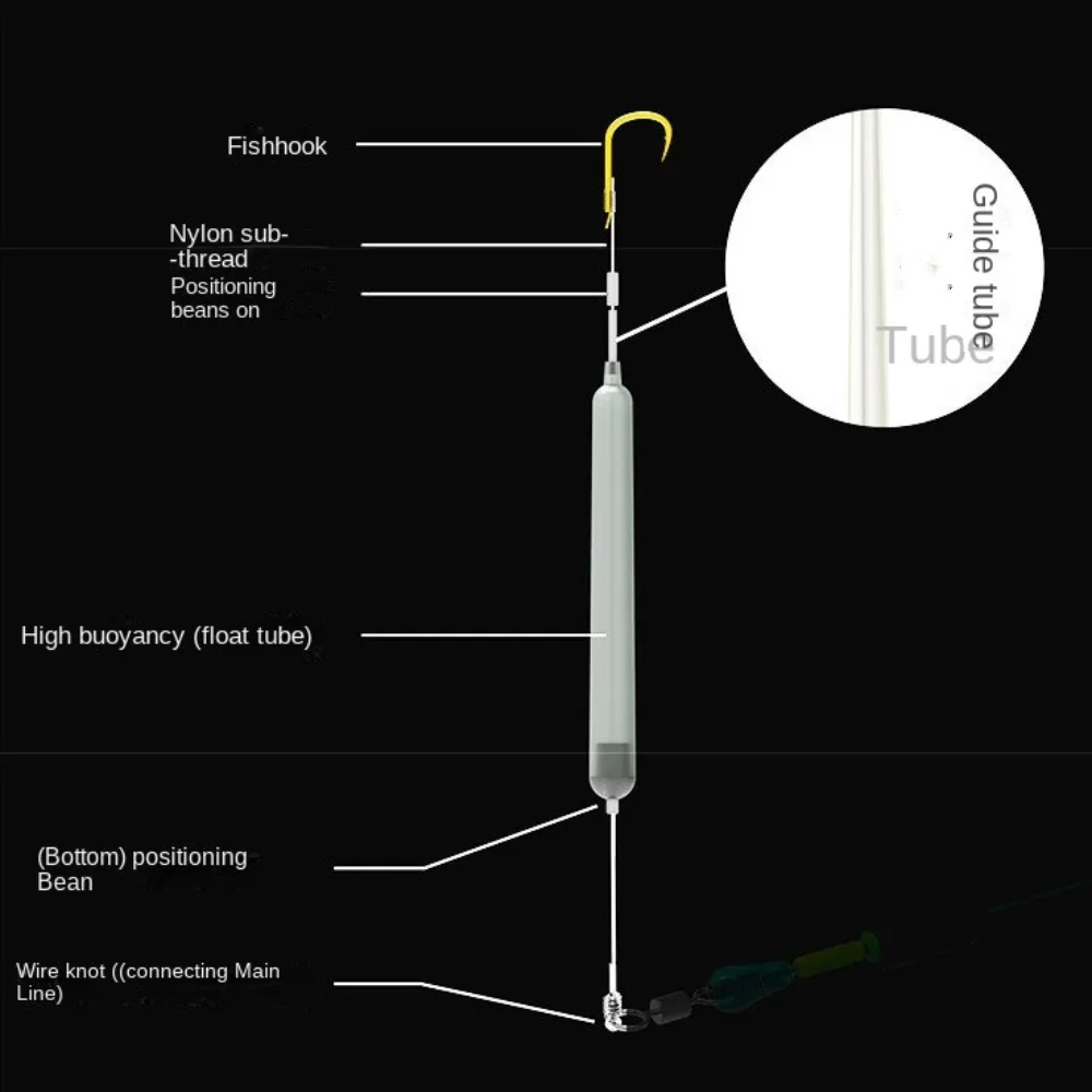 1pc Suspension Fishing Hair Rigs Hook Anti Bottom Gold Sleeve Carp Fishing Hook Size1#-7# Ready-to-Use Carp Rigs Fishing Lure
1pc Suspension Fishing Hair Rigs Hook Anti Bottom Gold Sleeve Carp Fishing Hook Size1#-7# Ready-to-Use Carp Rigs Fishing Lure