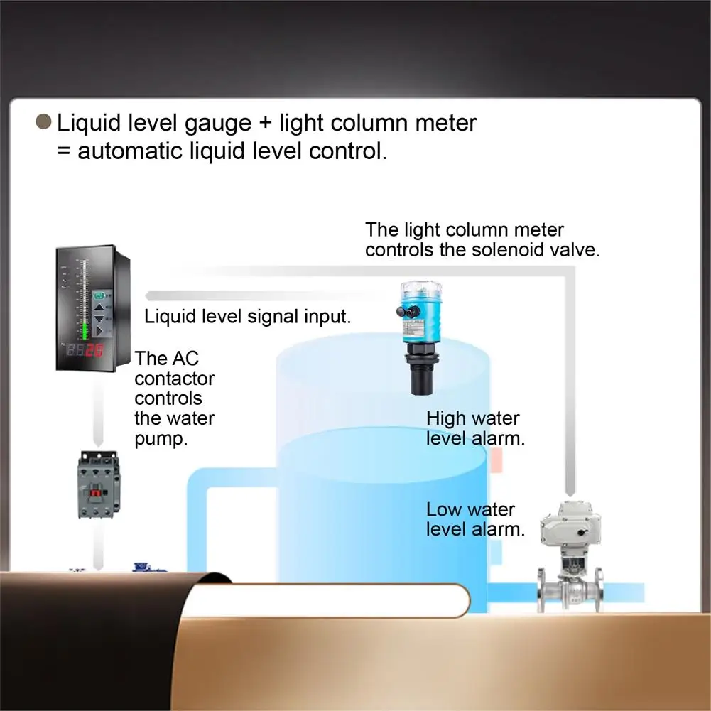 Four-Wire Liquid Level Sensor Ultrasonic Liquid Level Sensor Ultrasonic Sewage Level Meter 0-5 Meter Range-X64A
Four-Wire Liquid Level Sensor Ultrasonic Liquid Level Sensor Ultrasonic Sewage Level Meter 0-5 Meter Range-X64A