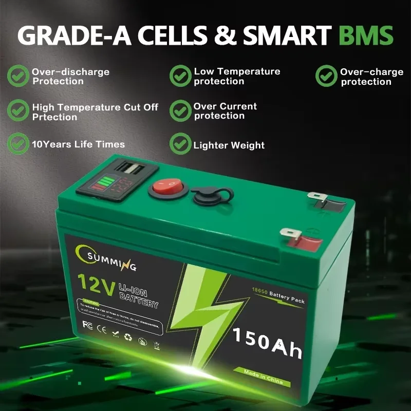 12V Lithium Battery 150Ah LiFePO4 6000+ Deep Cycles Built-in BMS,10-Year Lifetime,Radio, Kayak Fish Finder, Solar Panel,for UPS
12V Lithium Battery 150Ah LiFePO4 6000+ Deep Cycles Built-in BMS,10-Year Lifetime,Radio, Kayak Fish Finder, Solar Panel,for UPS