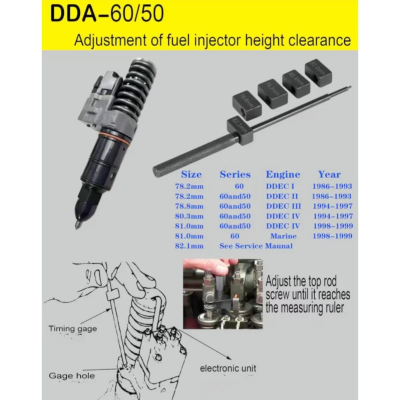 3350 Комплекты измерителей высоты форсунок для двигателей Detroit серий 50 и 60 J-1853/J-42749/J-45002/J-39697/J-42665/J-1242
3350 Комплекты измерителей высоты форсунок для двигателей Detroit серий 50 и 60 J-1853/J-42749/J-45002/J-39697/J-42665/J-1242