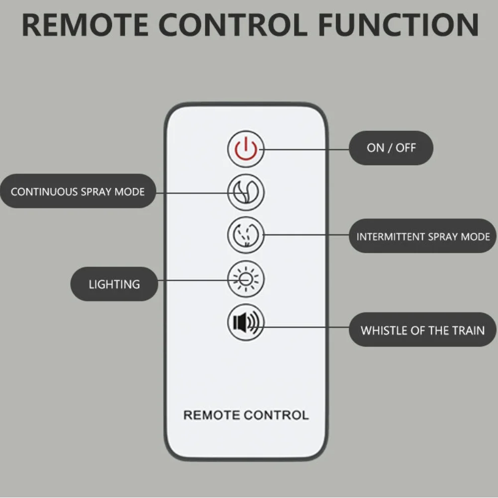 Для спальни, диффузор с паровым поездом, красочный светильник, увлажнитель для релаксации, USB ароматический увлажнитель, материал ABS, ПП
Для спальни, диффузор с паровым поездом, красочный светильник, увлажнитель для релаксации, USB ароматический увлажнитель, материал ABS, ПП