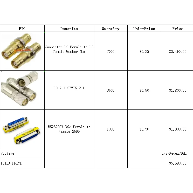 3000pcs L9 Female to L9 Female & 3600 Pcs L9-2-1 SYV75-2-1 & 1000 Pcs RS232COM VGA Female toFemale 25DB postage
3000pcs L9 Female to L9 Female & 3600 Pcs L9-2-1 SYV75-2-1 & 1000 Pcs RS232COM VGA Female toFemale 25DB postage