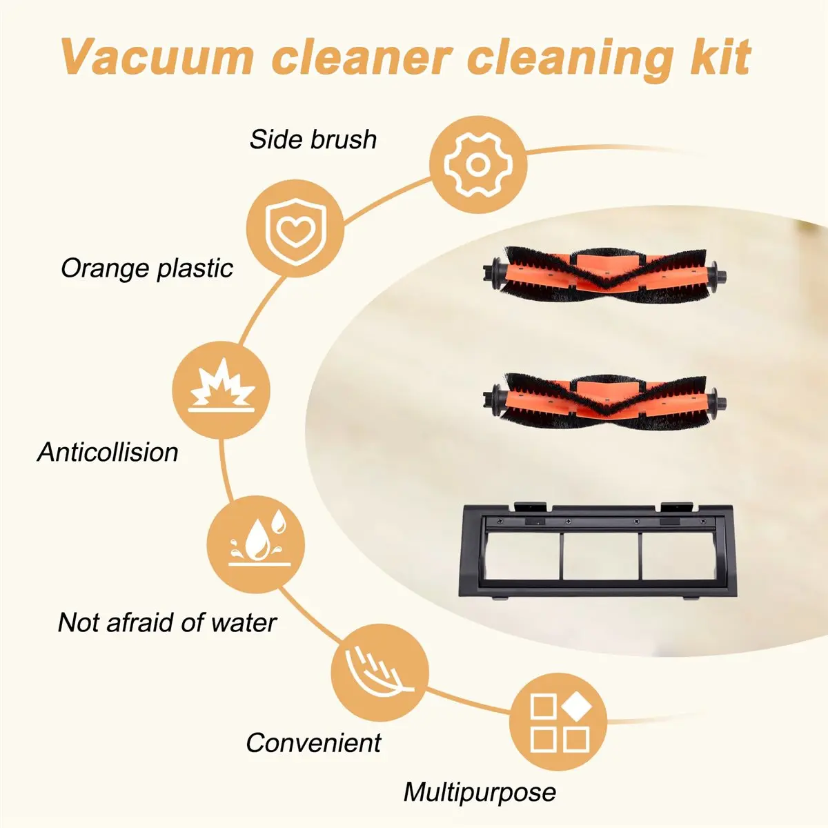 For Trouver E10/E20 Plus/ VCR S6/S6+ Vacuum Cleaner Side Brush Roller Brush Cover Dust Bag Cleaning Kit
For Trouver E10/E20 Plus/ VCR S6/S6+ Vacuum Cleaner Side Brush Roller Brush Cover Dust Bag Cleaning Kit