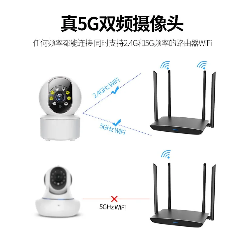 Tuya Wireless HD 5G Dual Band Network Surveillance Camera Intelligent Motion Tracking Mobile Phone Remote Monitor
Tuya Wireless HD 5G Dual Band Network Surveillance Camera Intelligent Motion Tracking Mobile Phone Remote Monitor
