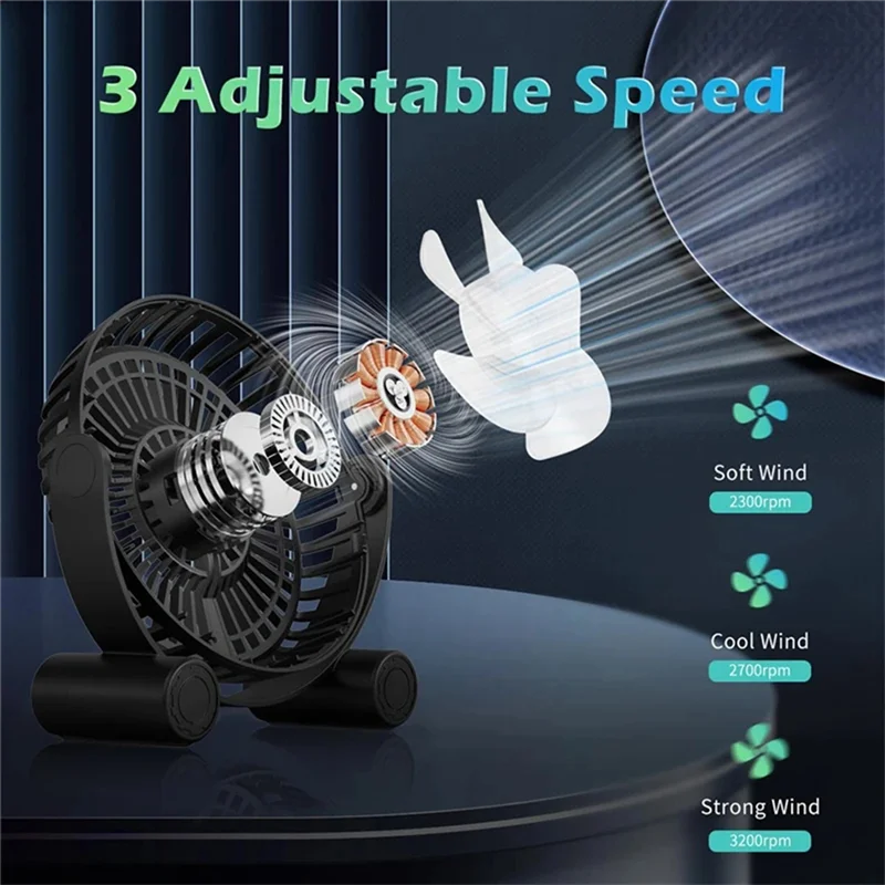 A60Z Top Desktop Convenient USB Small Fan LED Lighting Fan 3 Speeds 360° Rotation USB Power Supply Low Noise And Silent
A60Z Top Desktop Convenient USB Small Fan LED Lighting Fan 3 Speeds 360° Rotation USB Power Supply Low Noise And Silent