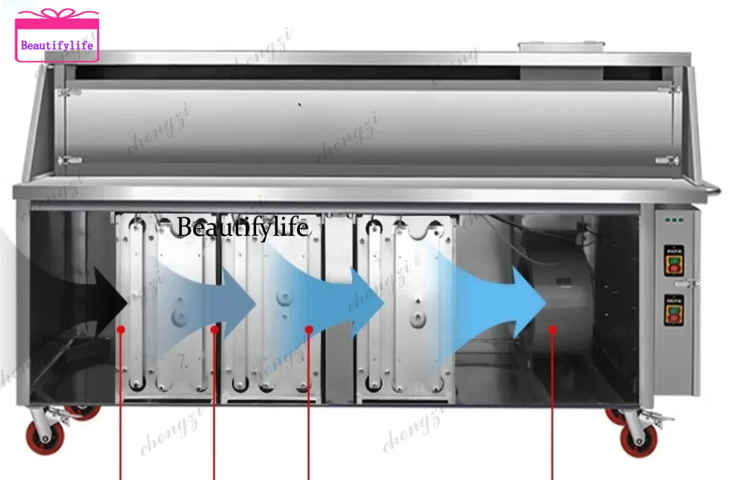 A55 lmm smokeless purification barbecue grill commercial environmental protection stall, barbecue truck
A55 lmm smokeless purification barbecue grill commercial environmental protection stall, barbecue truck