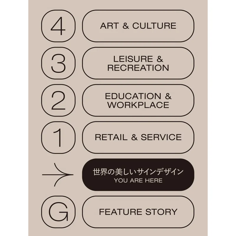 Самый красивый мирный дизайн вывесок Графическая компания Графическая компания 9784766136661 Книга
Самый красивый мирный дизайн вывесок Графическая компания Графическая компания 9784766136661 Книга