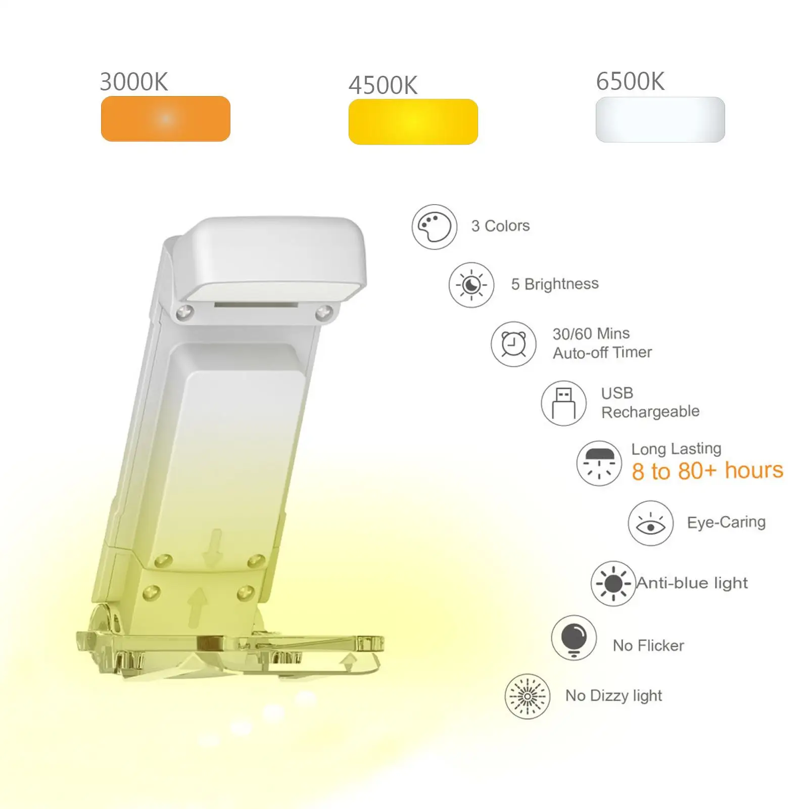 Книжная лампа 5, регулируемая яркость, книжный светильник для ночного чтения для подростков, взрослых, мужчин, женщин, общежитие колледжа, спальня, квартира, поезд
Книжная лампа 5, регулируемая яркость, книжный светильник для ночного чтения для подростков, взрослых, мужчин, женщин, общежитие колледжа, спальня, квартира, поезд