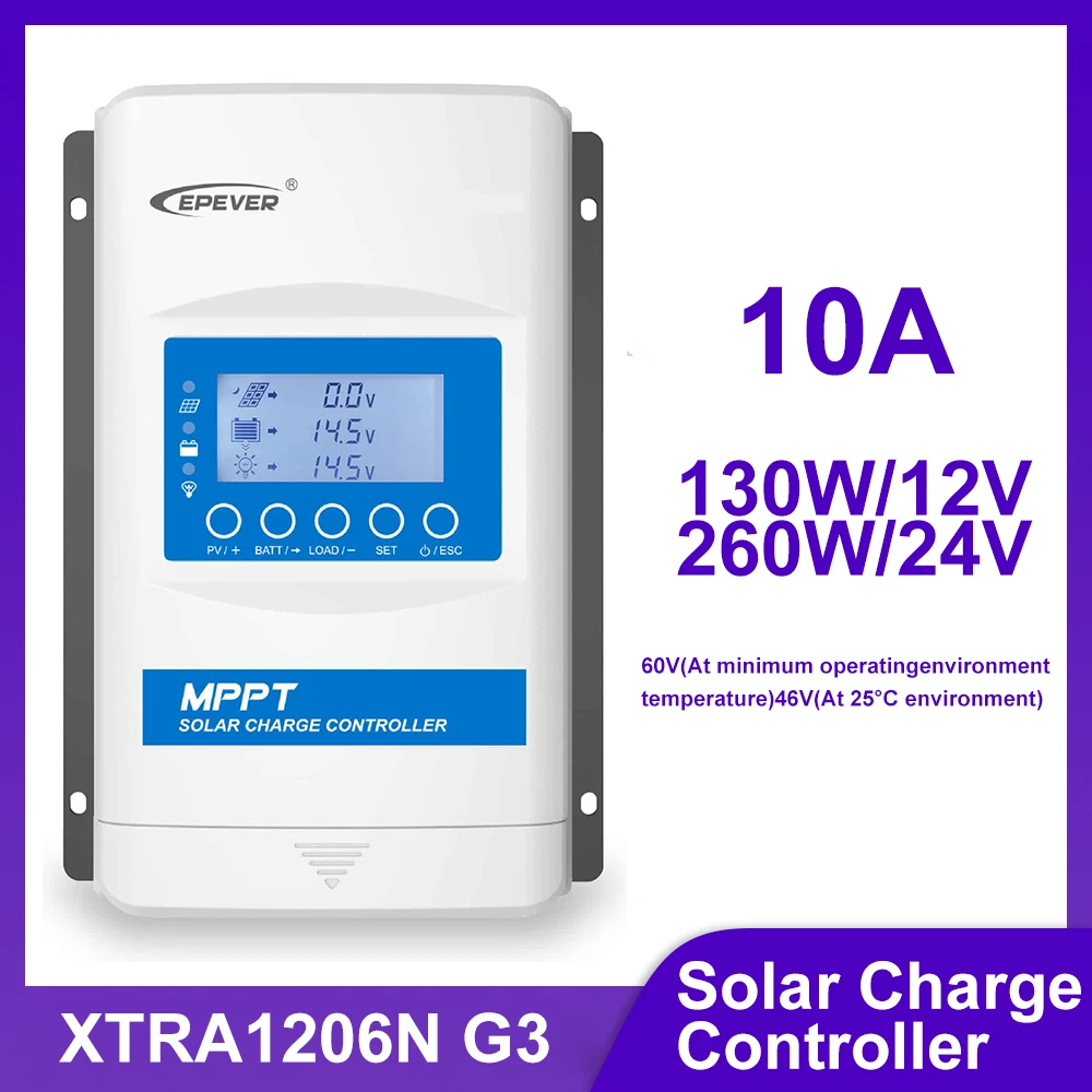 New Generation Of MPPT Solar Charge And Discharge Controllers For Various Fields Including RVs Residential Systems
New Generation Of MPPT Solar Charge And Discharge Controllers For Various Fields Including RVs Residential Systems