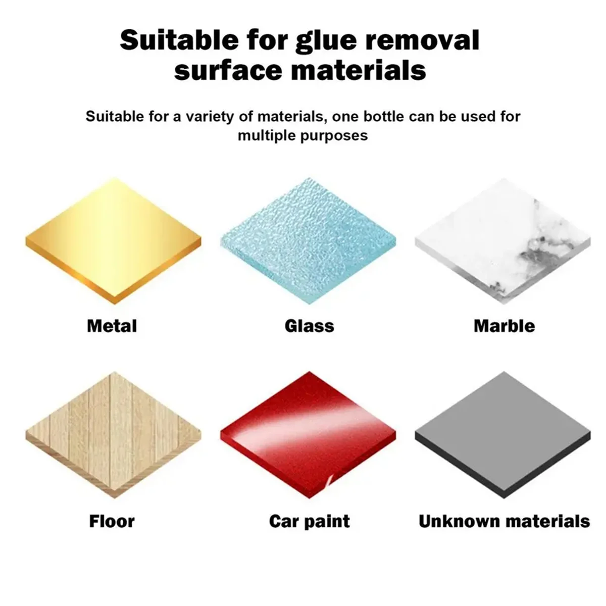 Powerful Auto Sticker Remover Sticky Adhesive Remover Wall Sticker Glue Removal Car Glass Label Cleaner Adhesive Sprays F
Powerful Auto Sticker Remover Sticky Adhesive Remover Wall Sticker Glue Removal Car Glass Label Cleaner Adhesive Sprays F