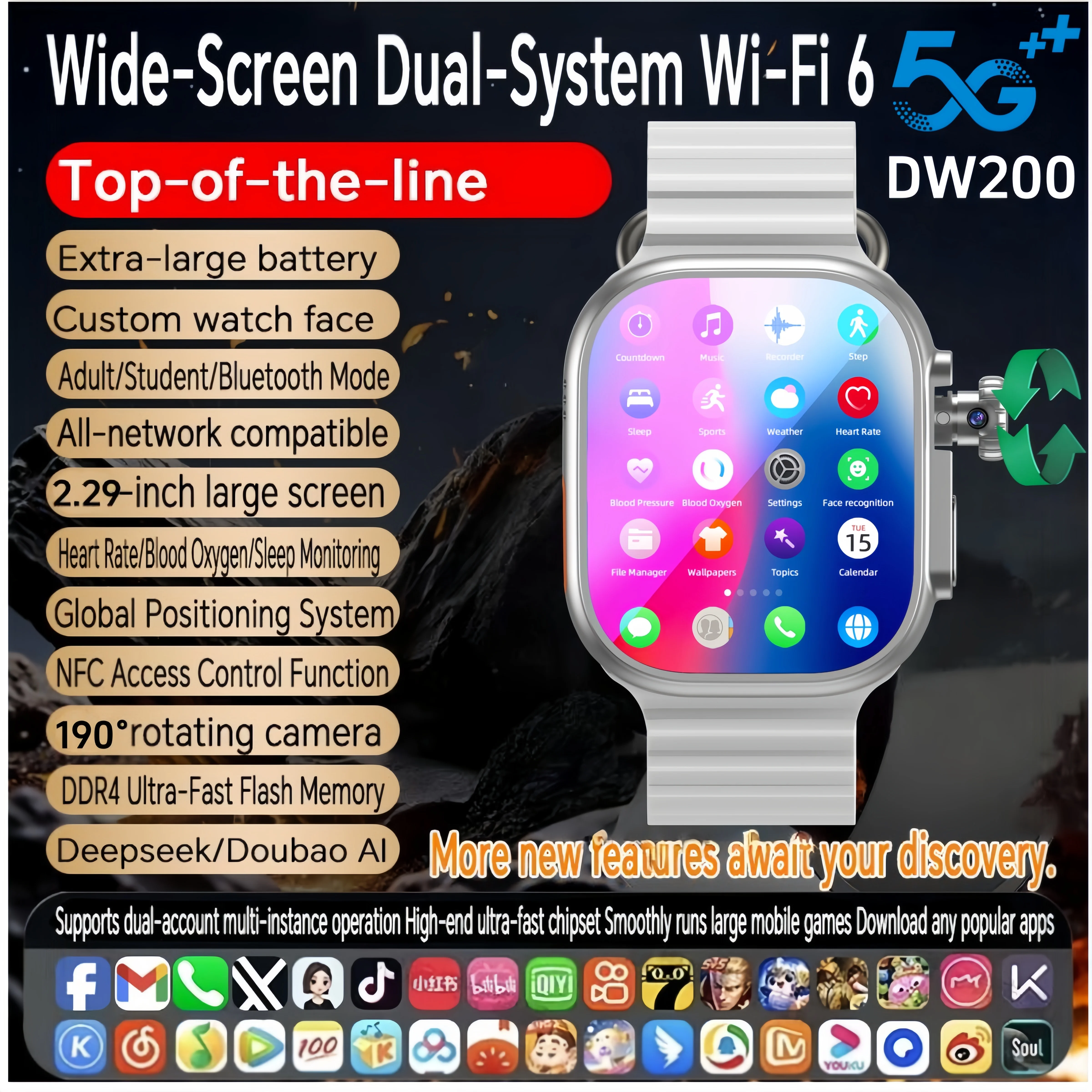 DW100 Pro Updated DW200 5G LTE Full Netcom Android 13.0 Smartwatch Smart Watch With Rotary Camera Touch ID Infrared function
DW100 Pro Updated DW200 5G LTE Full Netcom Android 13.0 Smartwatch Smart Watch With Rotary Camera Touch ID Infrared function